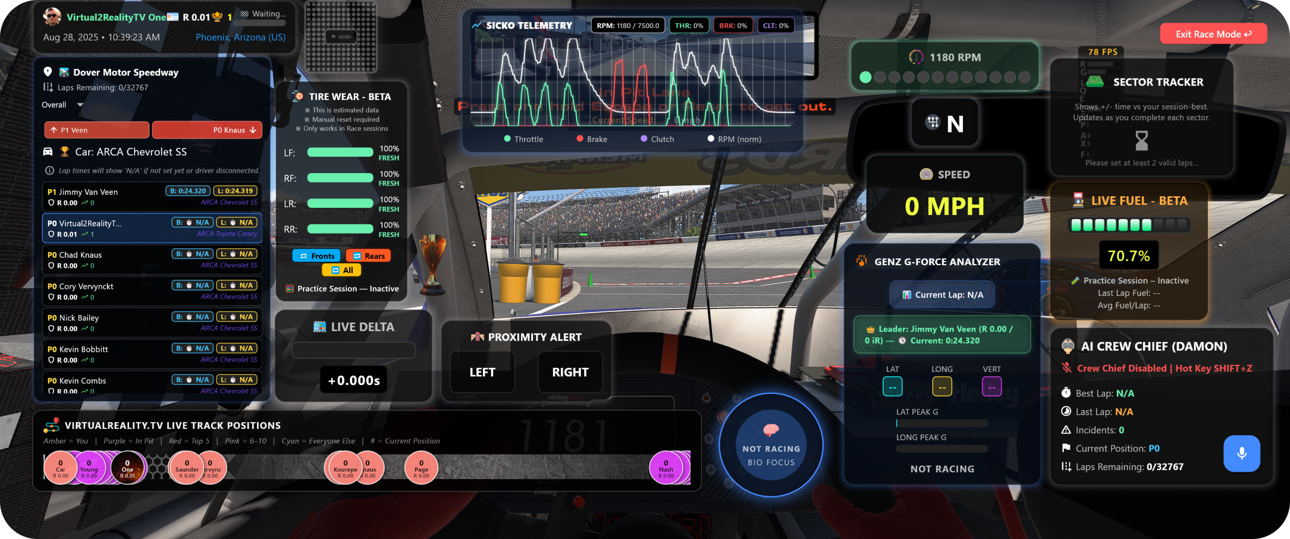 iRacing Overlays